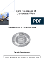 Curriculum Considerations in Nursing in Distance Learning