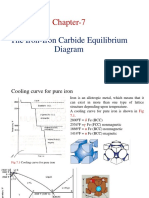 Iron-Carbide Phase Changes