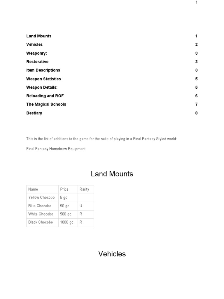Define Working Document