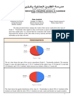 Data and Analysis