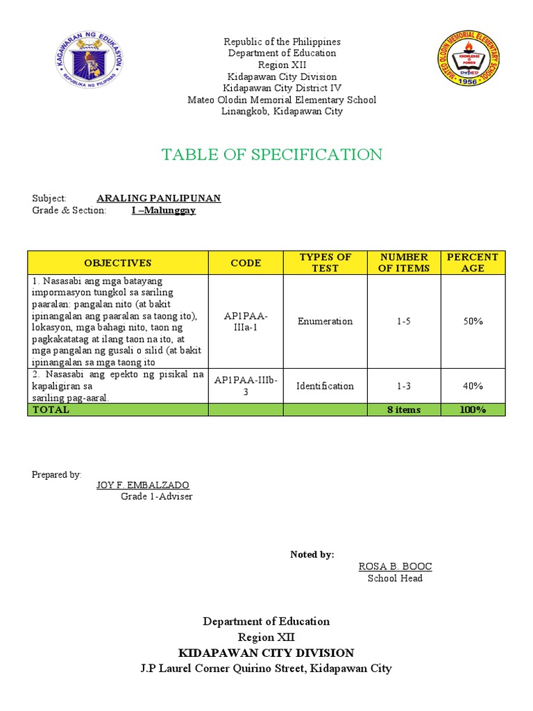 Table of Specification: Araling Panlipunan | PDF