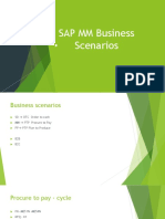 SAP MM Business Scenarios