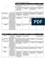 rubrica_evaluacion_actitudinal