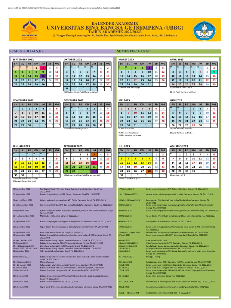 Kalender Akademik 2022 2023 Pdf