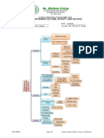 PEREZ, BERNADETTE (Conceptual Map 1)