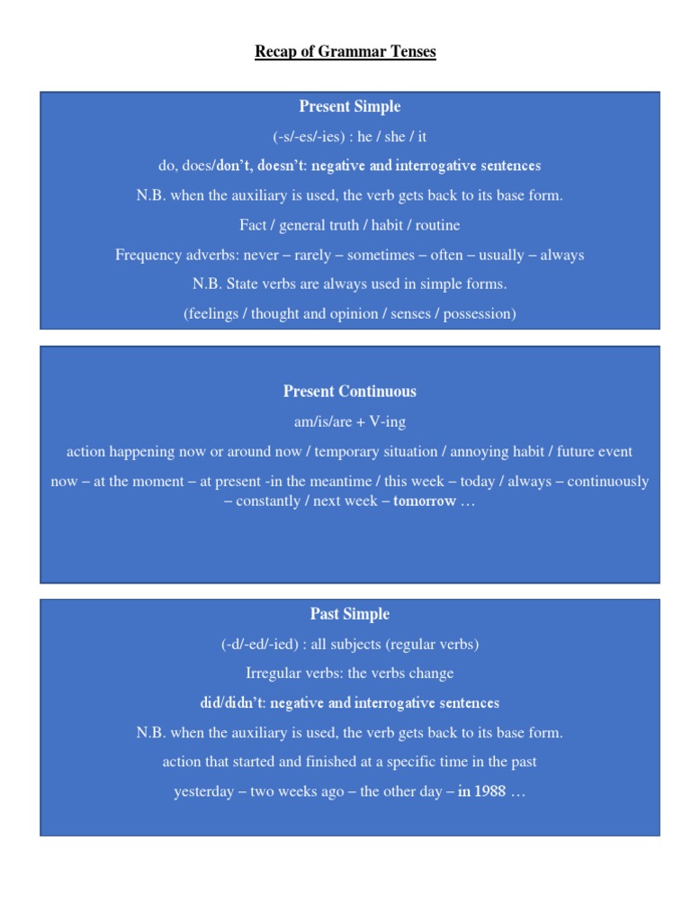 Overview of English Tenses | PDF