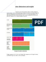 Container Dimensions & Weights