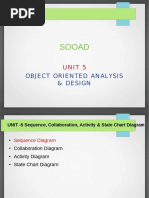 Collaboration Diagram Ooad