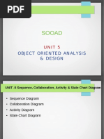 Sequence Diagram Ooad