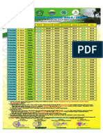 Jadwal Imsakiyah Ramadhan 1444 H / 2023 M