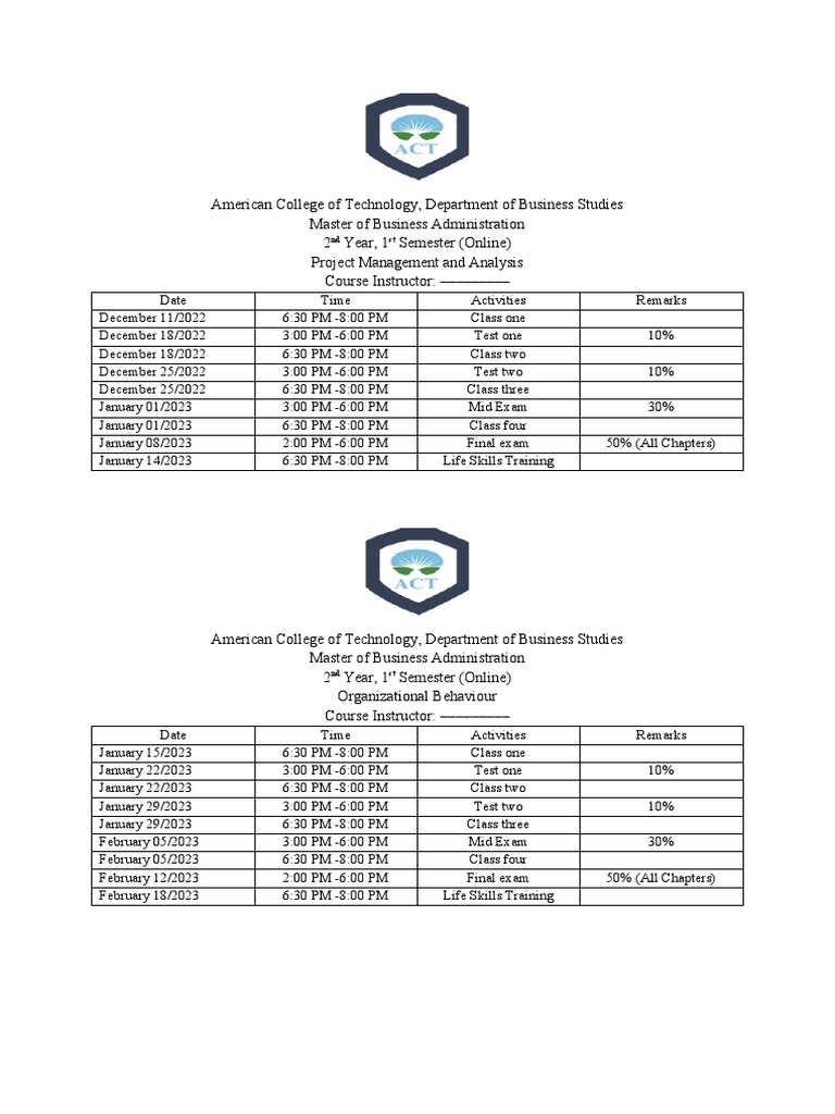MBA 2nd Year Online Schedule | PDF | Master Of Business Administration ...