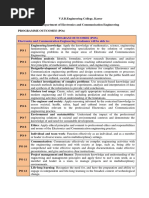 Program Outcomes (Pos) Electronics and Communication Engineering Graduates Will Be Able To