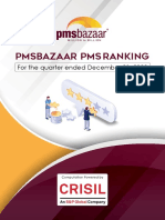 Pmsbazaar Pms Ranking: For The Quarter Ended December 31, 2022