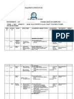 Katine Technical Training Institute: Schemes of Work