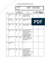 Daftar Hadir Peserta Magang Nama: Theodora Marsiska PERIODE: GENAP 2022/2023 NIM: 2022036 Bulan: Januari S/D Febuar TEMPAT: PT - Telkom Akses