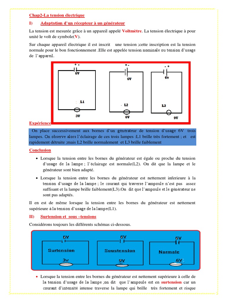 Chapitre II La Tension Electrique Et Electricite Microsoft SG1, PDF, Tension  électrique