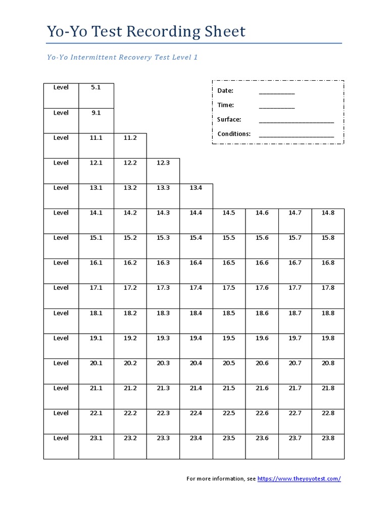 yoyo-ir1-recording-sheet-pdf