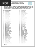 Voters List For Iek Council Elections For The PERIOD 2020-2022 | PDF