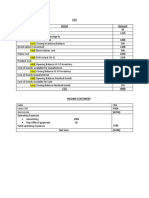 CGS Detail Amount