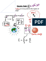 Electric Field