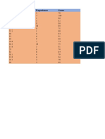 Multiple Regression Example (Salary Experience and Score)