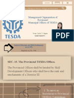 Management Organization of Provincial/ Municipal Offices of TESDA