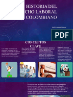 Historia Del Derecho Laboral Colombiano