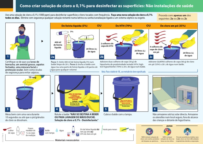 Chlorine Solution NON HEALTHCARE SETTINGS PTPT HR PDF Cloro