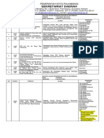 Acara 23-25 Juli 2022