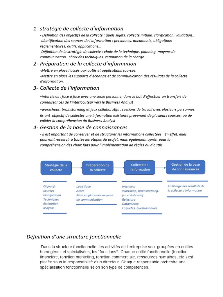 Stratégie de collecte d'information efficace | PDF | Évolution de ...