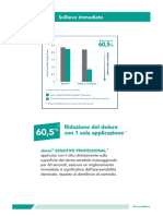 Sollievo Immediato: Riduzione Del Dolore Con 1 Sola Applicazione