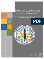 I Principali 20 Grafici: Utilizzati in Radionica
