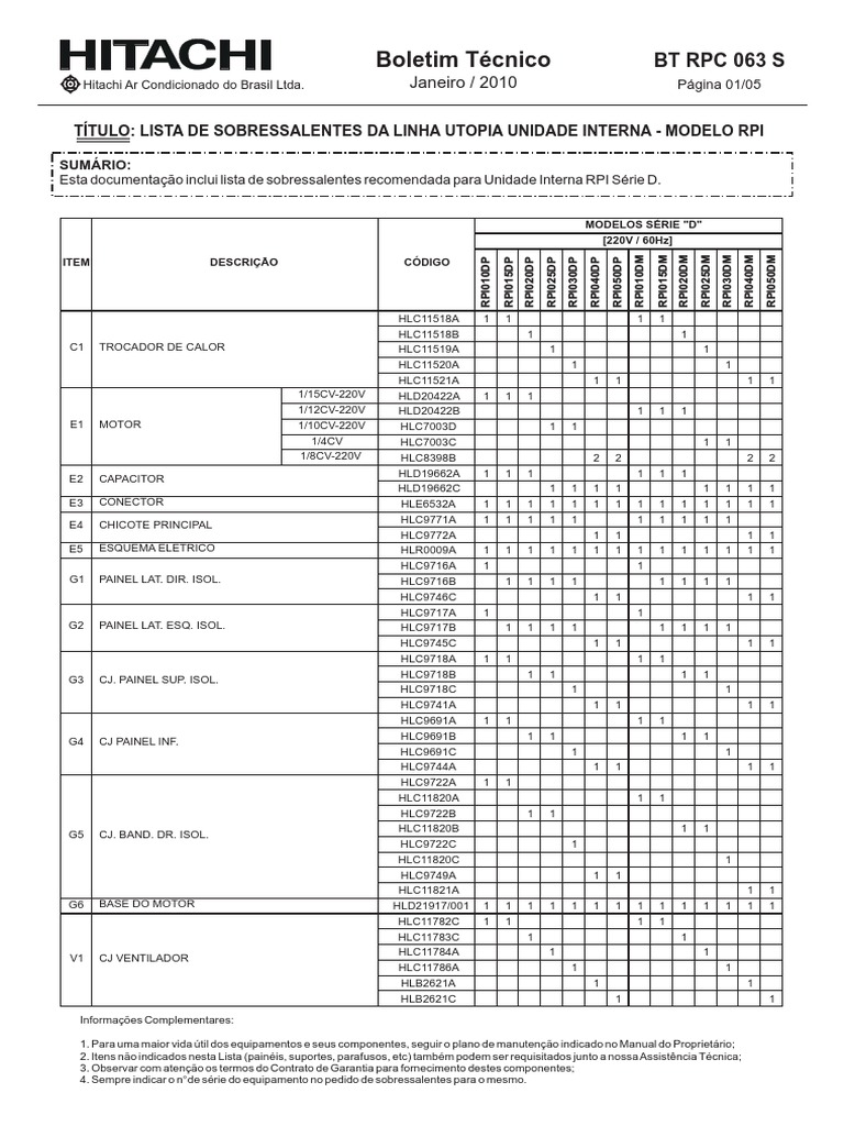 BT RPC 063 S Sobressalentes RPI Série D | PDF | Automação predial ...