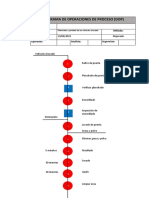 Diagrama de Operaciones de Proceso (Dop) : Ubicación: Proceso: Método: Fecha: Operador: Analista: Supervisor