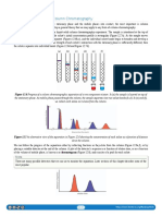 12.2 General Theory of Column Chromatography