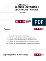 Unidad 1 Operaciones Unitarias Y Procesos Industriales: Semana 2