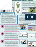 Artrosis y Actividad Fisica Infografia