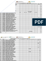 Nominas de 5to Año 2022 2023