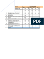 PRESUPUESTO Del Plan de Seguridad y Salud