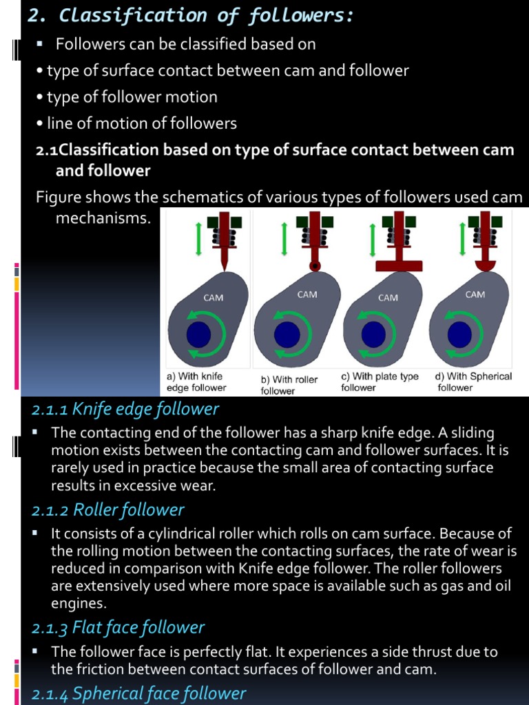 Followers Can Be Classified Based On Type of Surface Contact Between