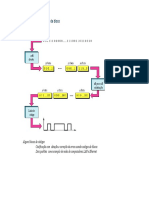 Codifica Blocos Controle de Erros