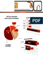 Estadistica General