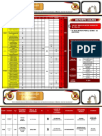 Reporte General Covid-19 GNB - Digsalud