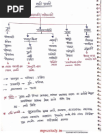 MPSC - विज्ञान -PDF-Notes | PDF | Career & Growth | Games & Activities