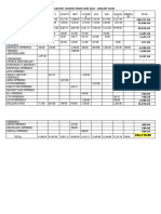 Consolidated Income