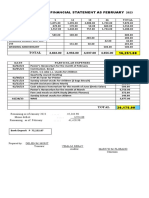 Summary of Income February 2023