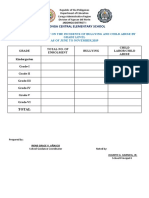 Report on Bullying and Child Abuse Incidents by Grade