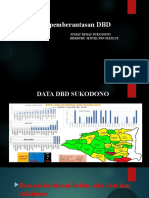 Gerakan Pemberantasan DBD