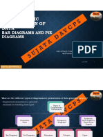 Diagrammatic Presentation of Data: Bar Diagrams and Pie Diagrams