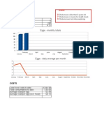 Chickens Spreadsheet